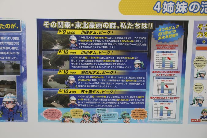 キヌダム4姉妹の活躍